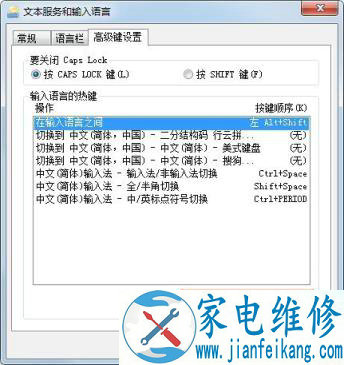 Win7输入法无法切换怎么办？Win7输入法无法切换的解决方法