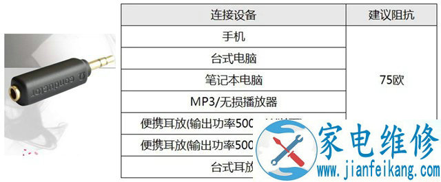 耳机有底噪怎么解决？如何解决耳机底噪的教程