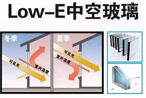 华帝聚能环燃气灶拆装方法